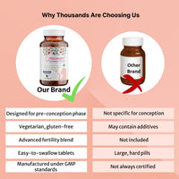 HealthBest Pregnabest Conception Support Supplement for Women - 30 Tablets