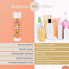 HealthBest Kids Body Lotion 200ml Daily School Moisturizer for Summer Winter Care