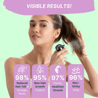 HealthBest Teen Rosemary Water Spray For Hair Fall Control Shine & Strong Roots 200ml