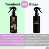 HealthBest Teen Rosemary Water Spray For Hair Fall Control Shine & Strong Roots 200ml