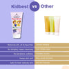 HealthBest Kidbest Blueberry Face Wash 100ml