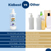 HealthBest Kidbest Blueberry Shampoo 200ml
