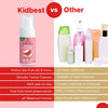 HealthBest Kids Foaming Face Wash Gentle Daily Cleanser Removes Sweat And Dirt 100ml