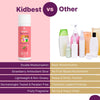 HealthBest Kids Strawberry Body Lotion for Summer Winter Care 200ml