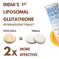 Inja Wellness Glow Liposomal Glutathione-4x Effective-Enhances Skin Glow | Reduces Dark Spots,Anti-Aging-Orange 15 Tablets