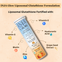 Inja Wellness Glow Liposomal Glutathione-4x Effective-Enhances Skin Glow | Reduces Dark Spots,Anti-Aging-Orange 15 Tablets