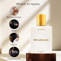 La French Influencer Perfumes for Men & Women 50ml
