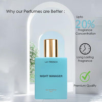 La French Night Manager Perfumes for Men & Women 50ml