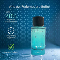 La French Aqua Perfumes for Men & Women 100ml