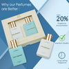 La French Influencer & Night Manager Perfume Gift Set for Men & Women (2 x 50ml)