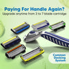 LetsShave Pro 6 Maxxx