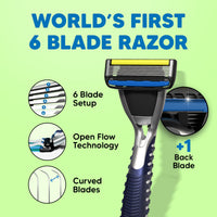 LetsShave Pro 6 Maxxx