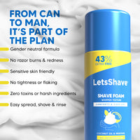 LetsShave Sensitive Shave Foam For Men, Alcohol Free, 425 g, Shave Sensitive Foam Menthol for Men, Coconut Oil Enriched, No Alcohol and No Artifical Colour
