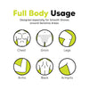 LetsShave Body and Pubic Hair Razor Ultra Sharp 3 Blade Razor Set 100 ml