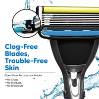LetsShave Pro 6 Acne Friendly Razor for Men | Anti-Acne Shaving Kit with 1 Handle, 2 Blades & Razor Cap | Clog-Free 6-Blade Design with Beard Styling Back-Blade | Gentle on Acne-Prone Skin Kit