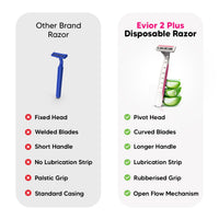 LetsShave Evior 2 Disposable Body Hair removal Shaving razor with Vit-E Lubricating Strip, Women, Pack of 10