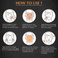Mancode Detox My Skin Facial Kit 58gm