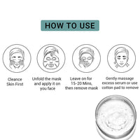 Mancode 5% Niacinamide Acid Facial Sheet Mask 25ml Pack of 3