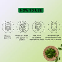 Mancode Green Tea Facial Sheet Mask 25ml Pack of 3