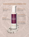 Mea Bloom Skin Armour Duo: Cleanse + Protect (Balancing All-in-1 Mask Scrub & Wash + Barrier Protect Sunscreen SPF50 PA+++) Pack of 2 (100 ml each)