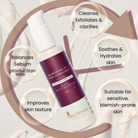Mea Bloom Skin Armour Duo: Cleanse + Protect (Balancing All-in-1 Mask Scrub & Wash + Barrier Protect Sunscreen SPF50 PA+++) Pack of 2 (100 ml each)