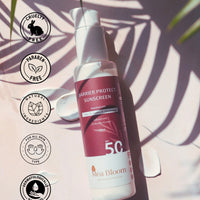 Mea Bloom Skin Armour Duo: Cleanse + Protect (Balancing All-in-1 Mask Scrub & Wash + Barrier Protect Sunscreen SPF50 PA+++) Pack of 2 (100 ml each)