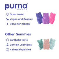 Purna Gummies Excalibur Ashwagandha Wild Berry Flavor Gummies 30 Gummies
