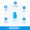 Purna Gummies Biotin Blueberry Gummies