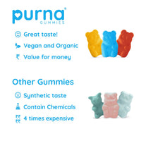 Purna Gummies Biotin Blueberry Gummies