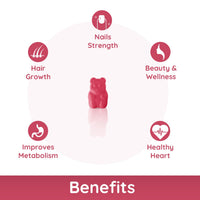 Purna Gummies Biotin Cranberry Gummies 30 Gummies