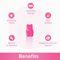 Purna Gummies Good Morning Sunshine Multivitamin Strawberry 30 Gummies