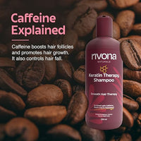 Rivona Naturals Keratin Shampoo with Biotin & Caffeine 250ml