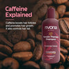 Rivona Naturals Keratin Shampoo with Biotin & Caffeine 250ml