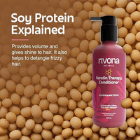 Rivona Naturals Keratin Conditioner With Caffeine and Biotin 250ml
