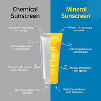 Rivona Naturals Mineral Sunscreen with SPF 50+ UVA UVB PA+++ 100gm