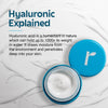 Rivona Naturals HA Aqua Moisturizing Cream with 2% Hyaluronic Acid for Dry Skin 50gm