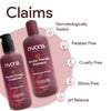 Rivona Naturals Keratin Hair Therapy Duo 500ml - Shampoo and Conditioner Combo (Pack of 2)