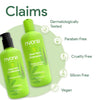 Rivona Naturals Aloe Hair Nourishing Duo - Shampoo and Conditioner Combo (Pack of 2) - 500ml