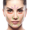 Star Struck by Sunny Leone Color Correcting Trio Kit, 3pcs
