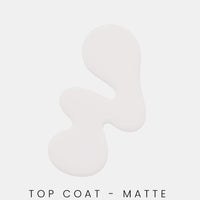 StarStruck Matte Magic Top Coat 9.9ml