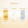 VLCC Gold Facial KitÂ with Free Vitamin C Serum Kit