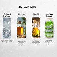 VLCC Diamond Facial Kit  with Free Vitamin C Serum