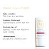VLCC Clinic ProYouth Undereye Cream - 30 g