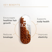 VLCC Clinic Proceuticals Hair Restore for Stronger, Thicker, Healthier Hair | 50N Capsules