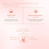 VLCC Clinic Proceuticals Skin Illuminator to Combat Pigmentation, Dullness, Uneven Skin Tone | 50N Capsules