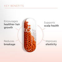 VLCC Clinic Proceuticals Skin Illuminator to Combat Pigmentation, Dullness, Uneven Skin Tone | 50N Capsules