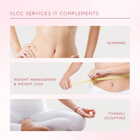 VLCC Clinic Prosculpt Cellulite Reduction Gel 90gm