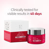 VLCC Clinic Prosculpt Breast Line Firming Cream 100 gm