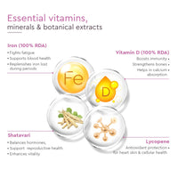VLCC Clinic Proceuticals Multivitamins for Women | 50 Tablets