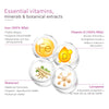 VLCC Clinic Proceuticals Multivitamins for Women | 50 Tablets